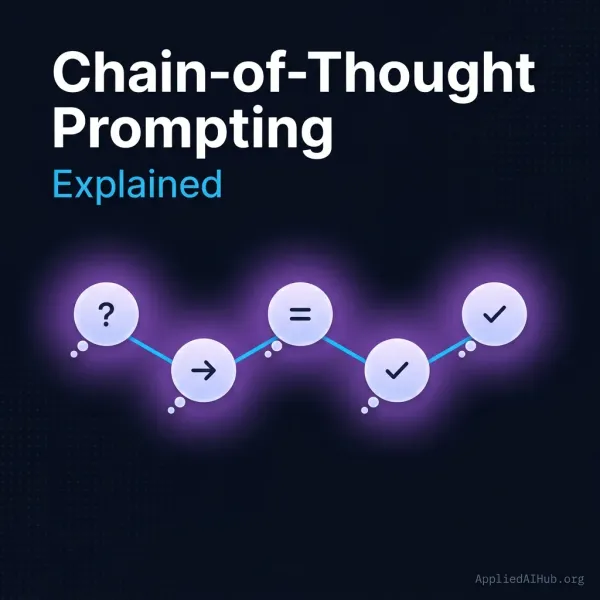Cover image for "Chain-of-Thought Prompting Explained: Step-by-Step Guide" — prompt engineering, chain-of-thought guide | Applied AI Hub