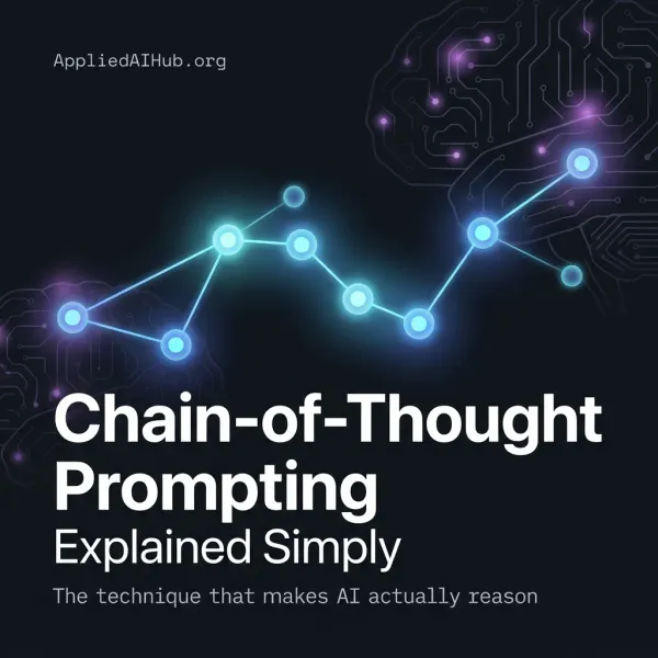 Cover image for "Chain-of-Thought Prompting, Explained Simply" — prompt engineering, chain-of-thought guide | Applied AI Hub